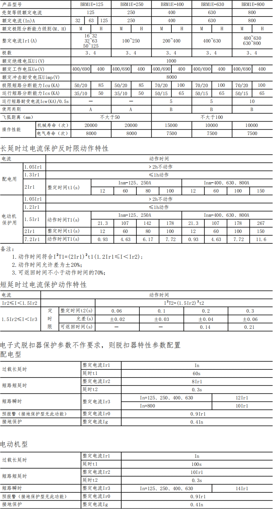 BRM1E-參數(shù)_00.png