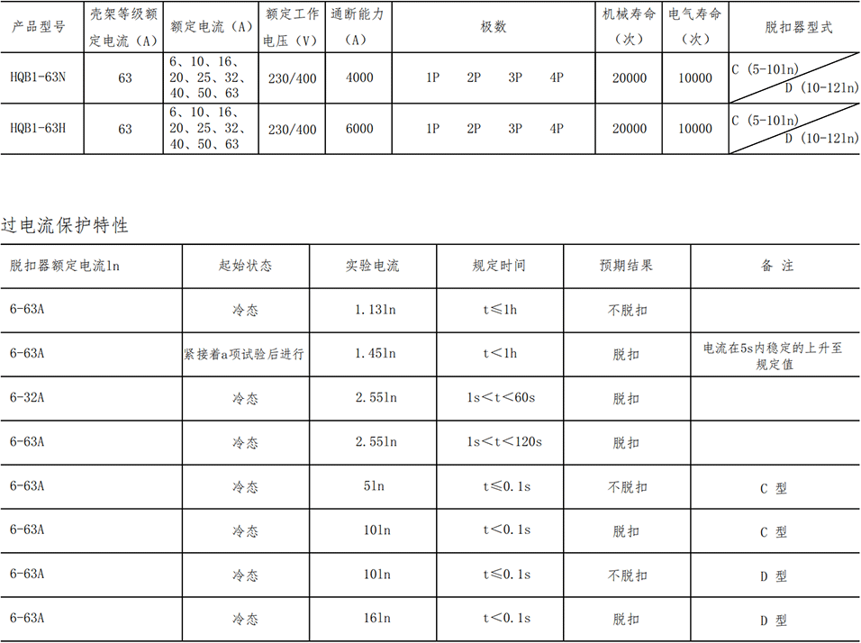 HQB1-參數(shù)_00.png